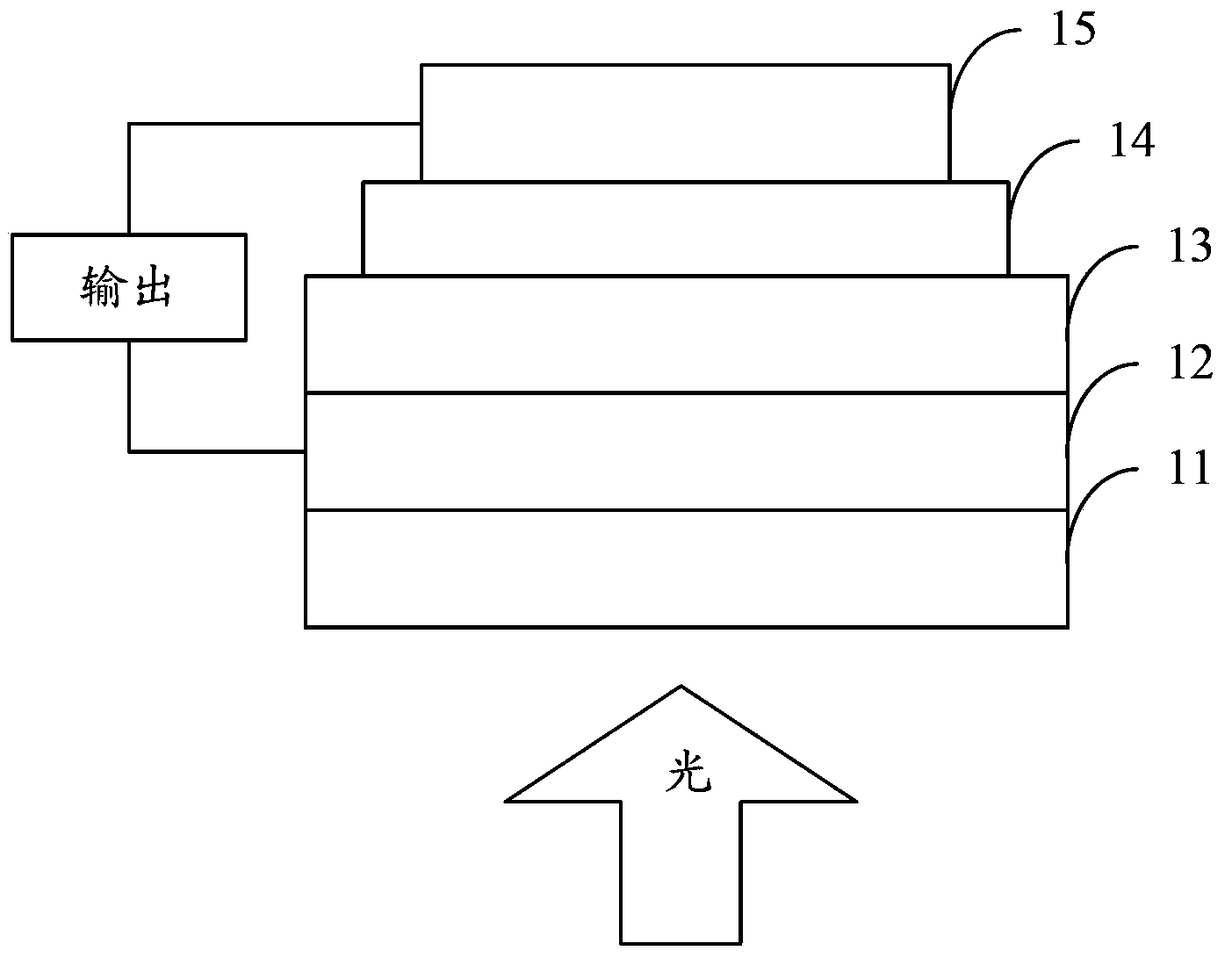 Bithiophene pyrrole-silolo-di(benzothiadiazole)-containing copolymer as well as preparation method and application thereof