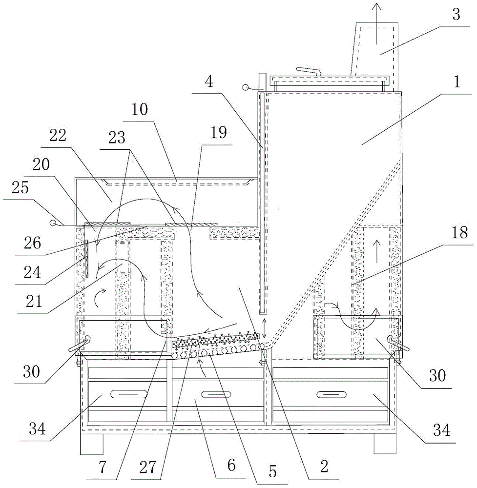 Biomass energy-saving and emission-reduction multipurpose furnace