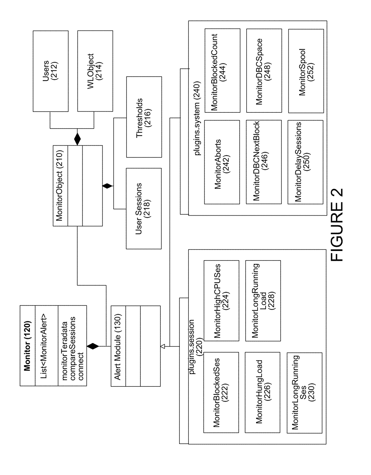 Systems and methods for database active monitoring