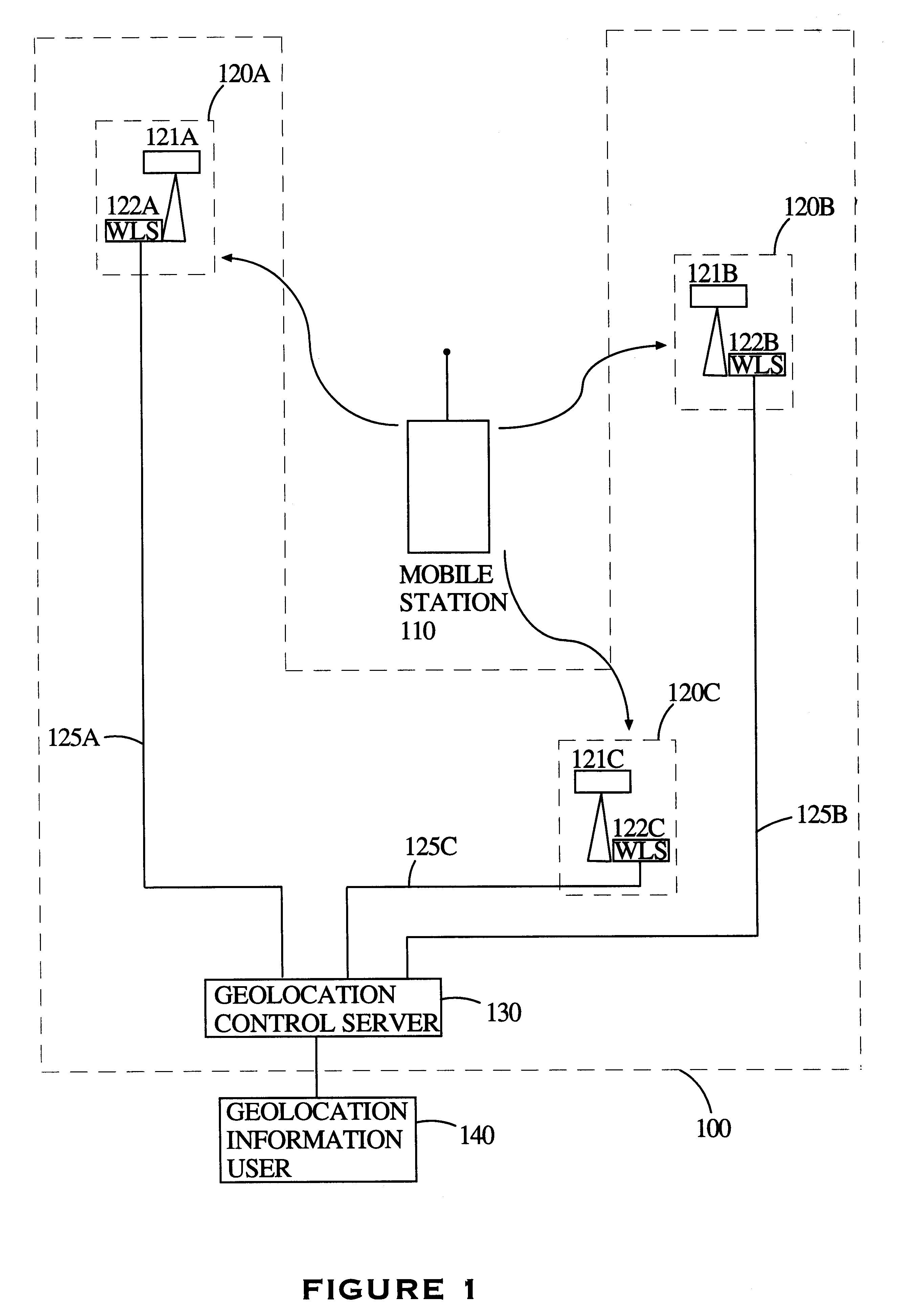 System and method for analog cellular radio geolocation