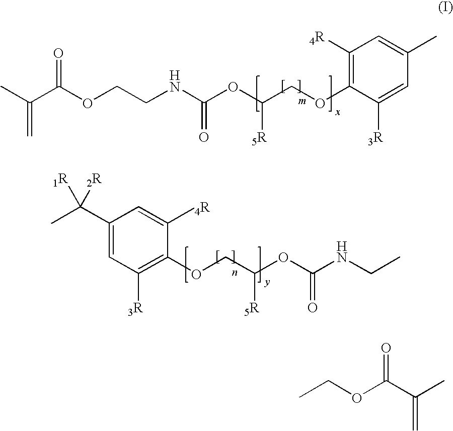 Methacrylate based monomers containing a urethane linkage, process for production and use thereof