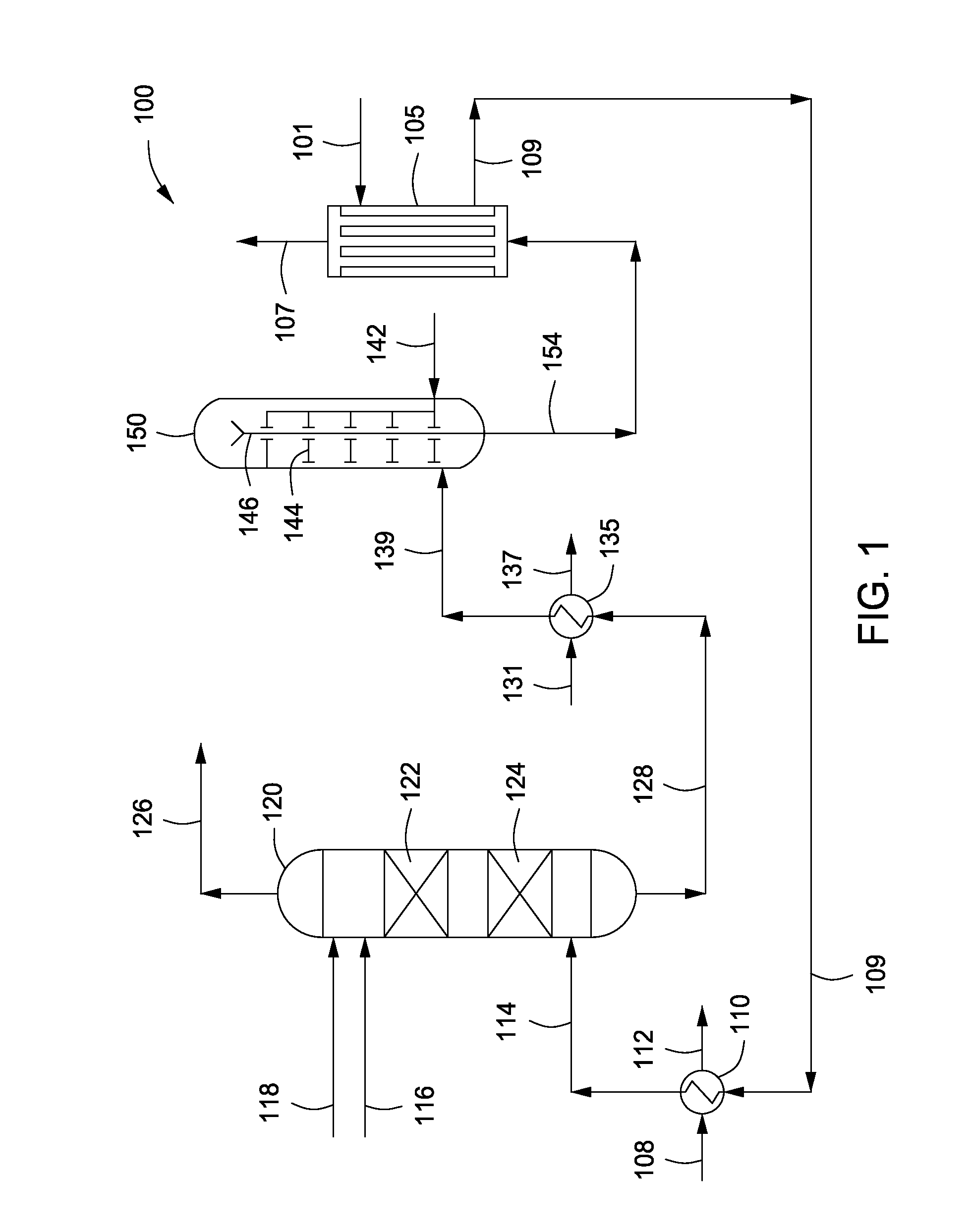 Systems and methods for integrated ammonia-urea process