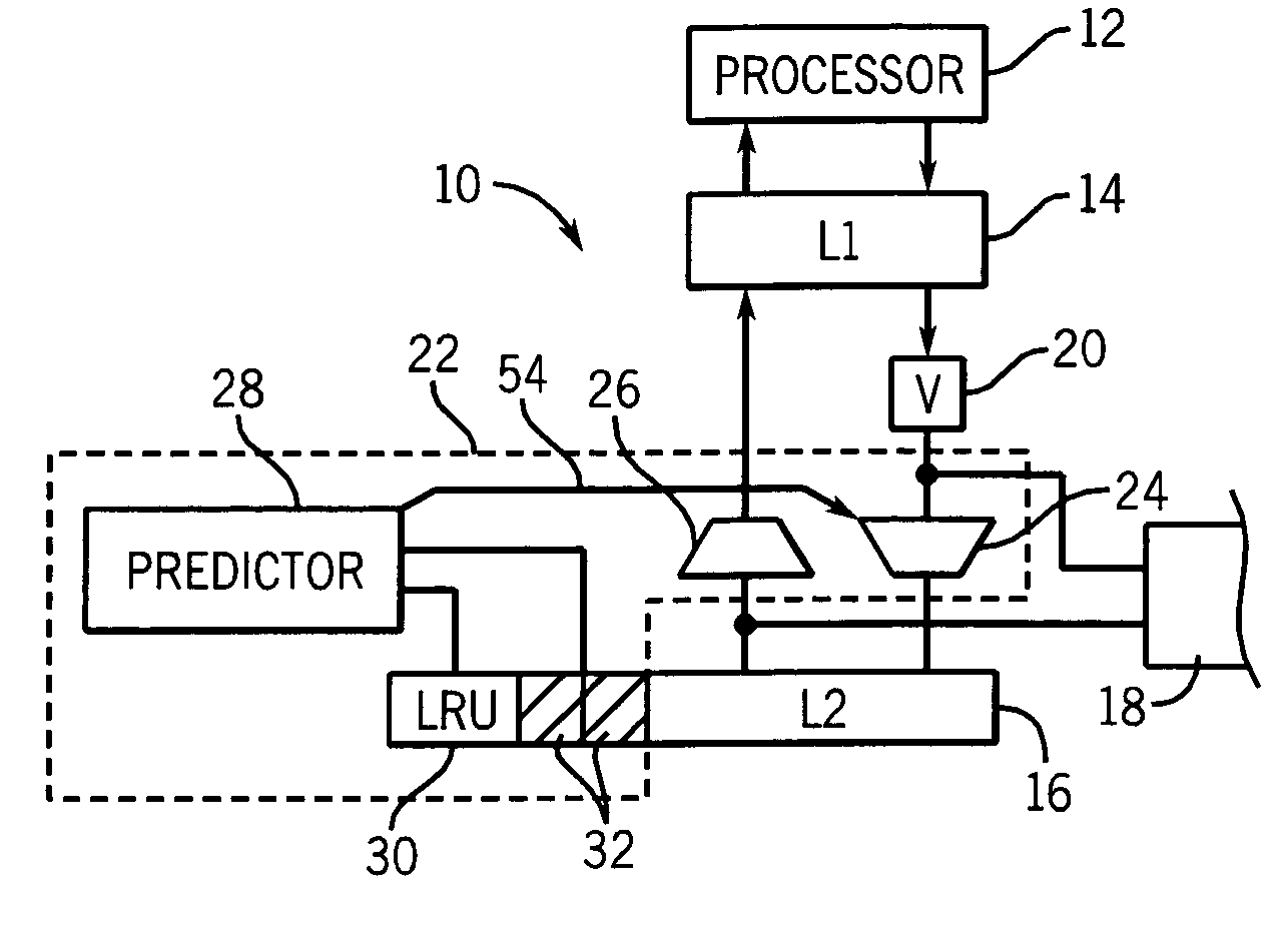 Adaptive cache compression system