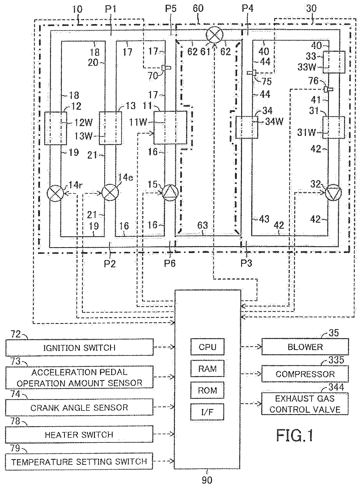 Control apparatus of heat exchanging system