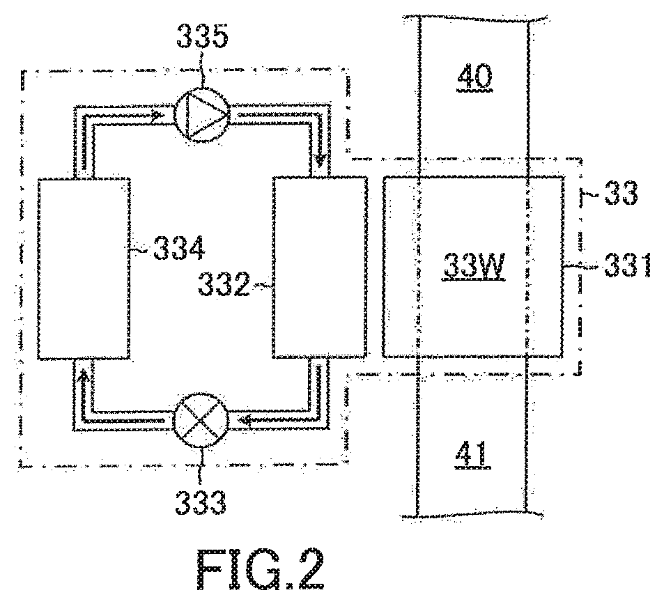 Control apparatus of heat exchanging system