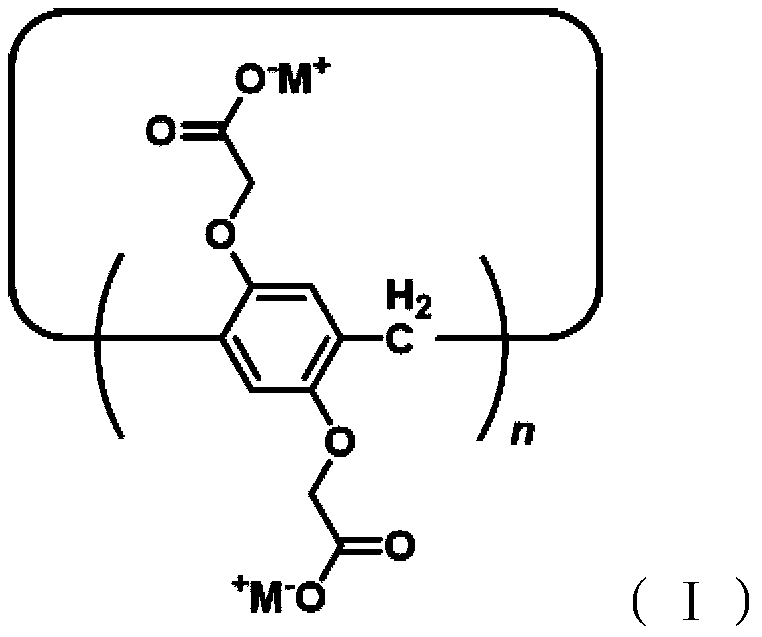 Application of a water-soluble pillar aromatic hydrocarbon chiral amplifier