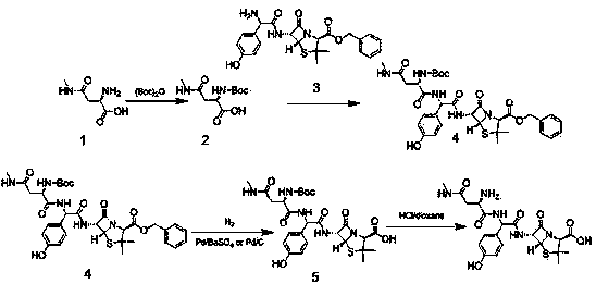 Synthesis method of aspoxicillin