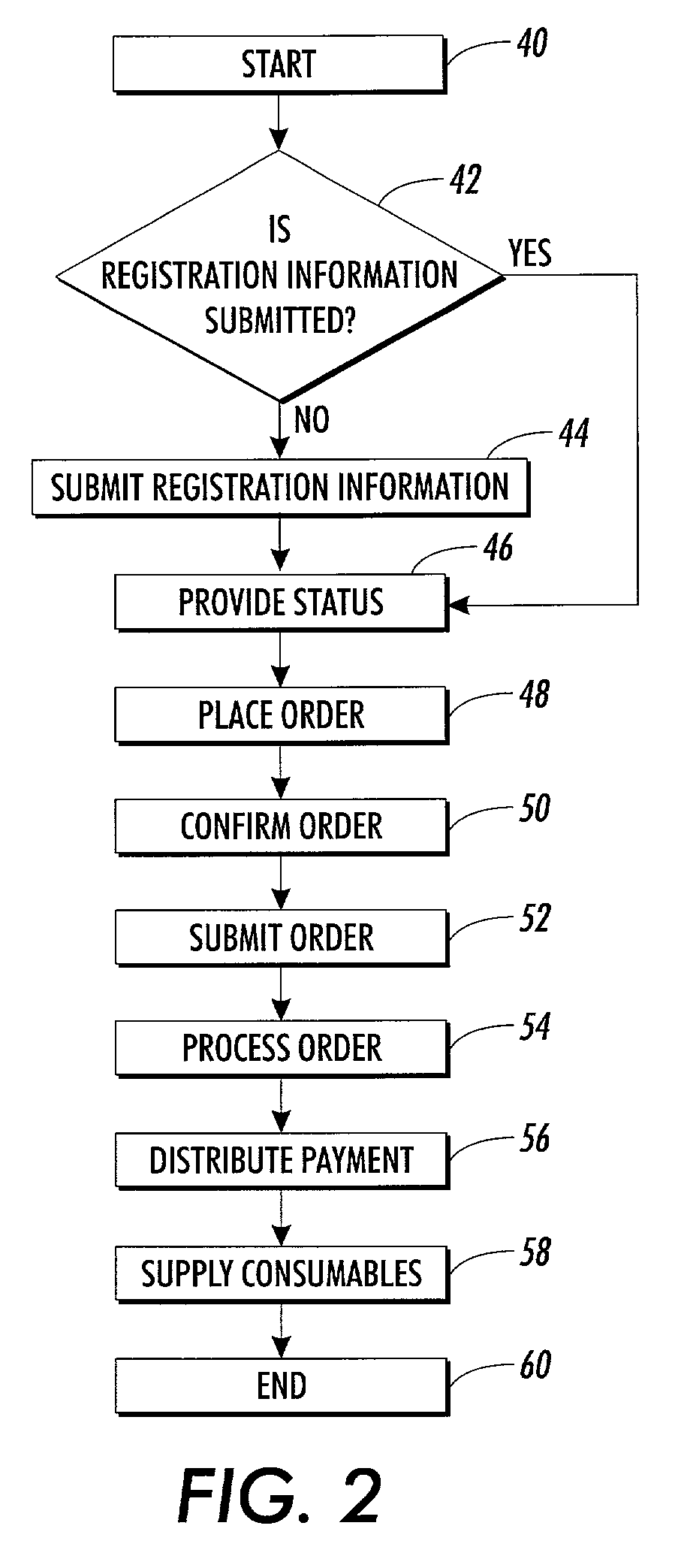 Method and system for ordering a consumable for a device