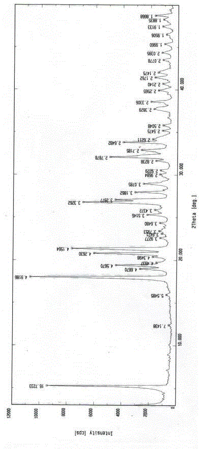 Atorvastatin calcium compound