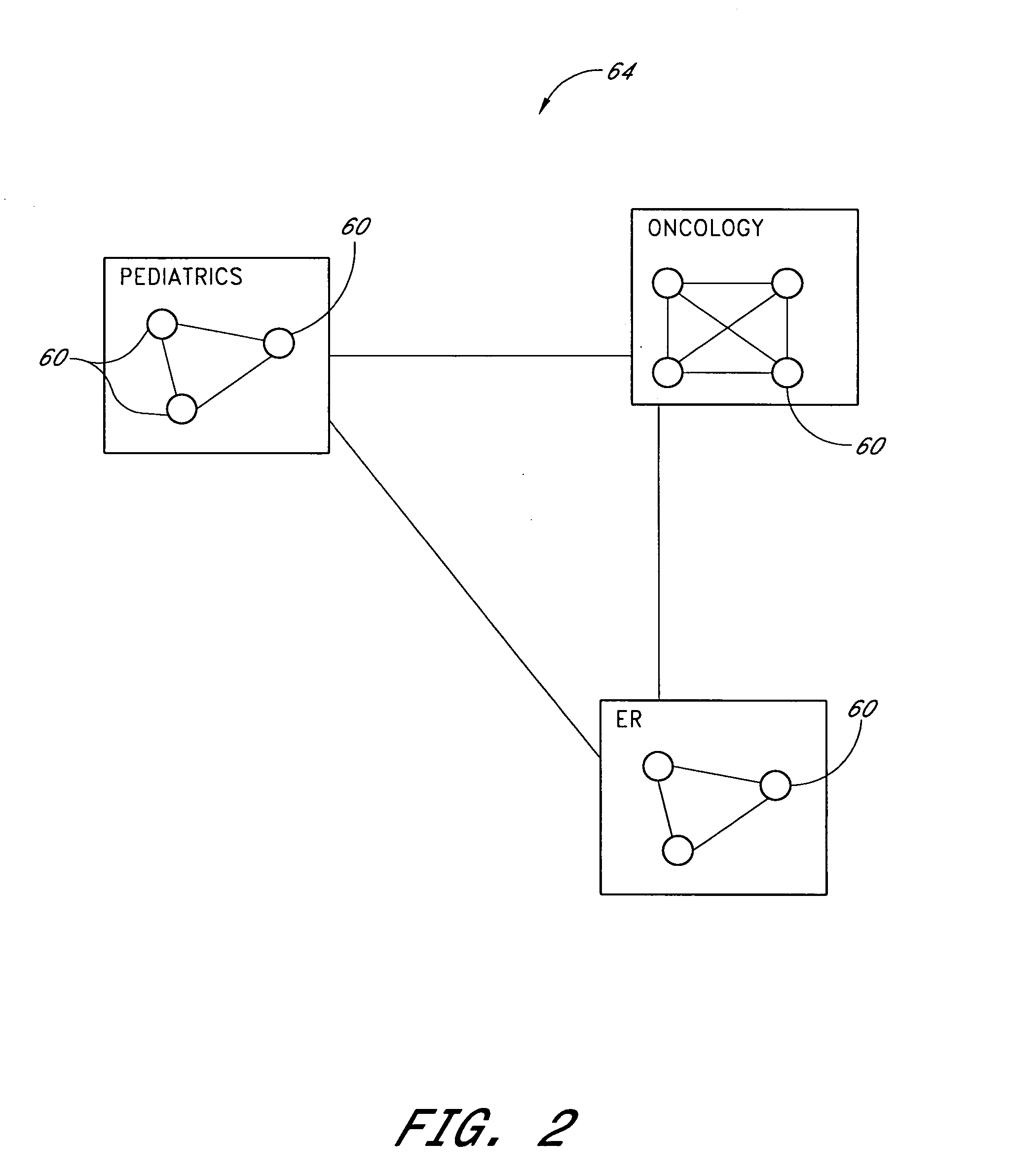 System and method for sorting medical waste for disposal