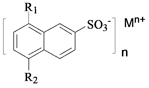 Synergic extraction agent and method for selectively extracting nickel in acidic nickeliferous solution through synergic extraction agent