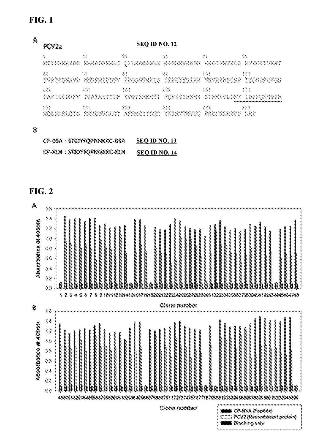 Monoclonal antibody specific to pcv2 and method for diagnosing pmws using same