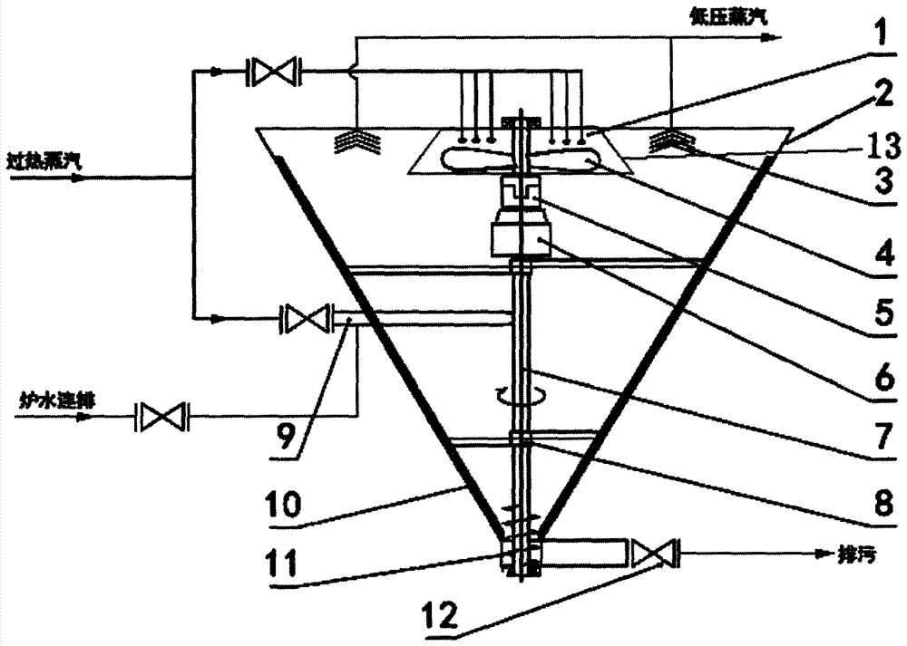 Industrial Boiler Energy Saving Sewage Device