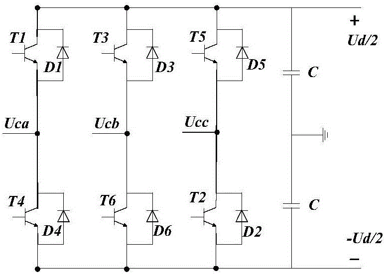 VSC-based UPFC electromechanical transient modular modeling method