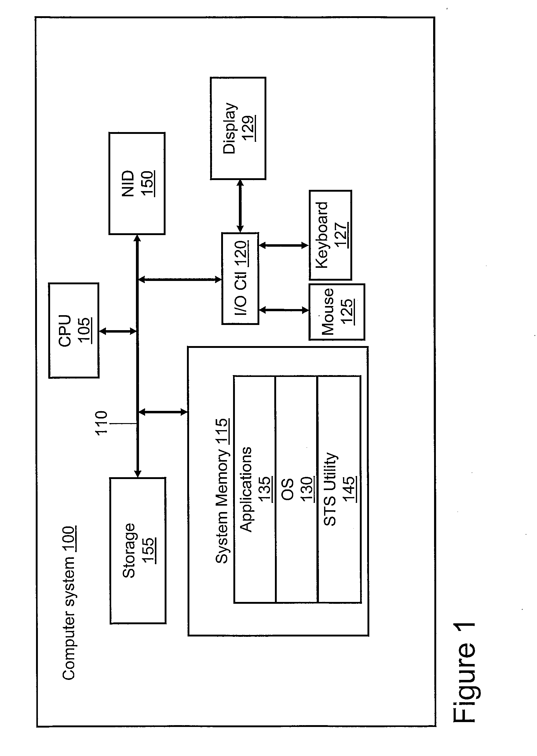 Method for application layer synchronous traffic shaping