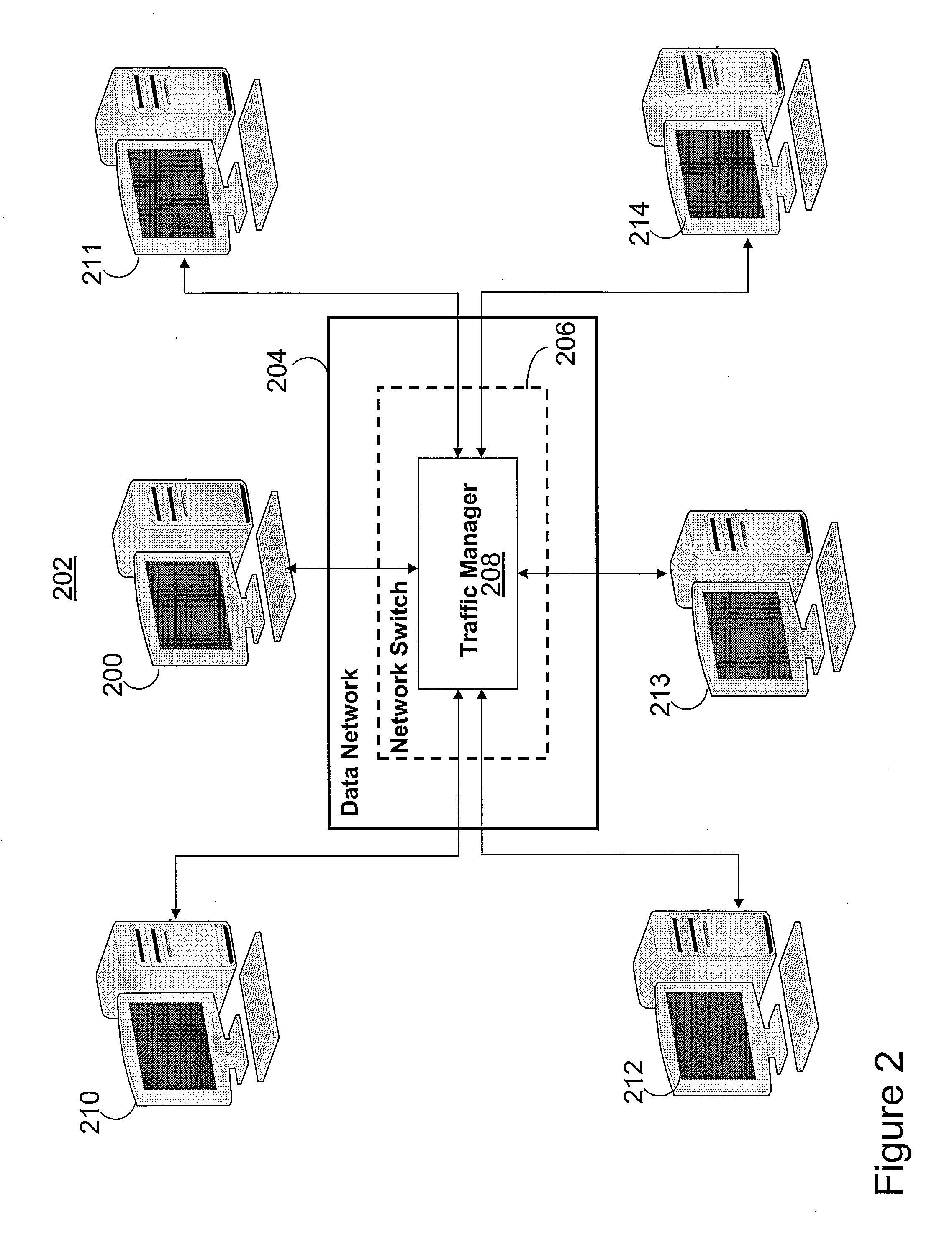 Method for application layer synchronous traffic shaping