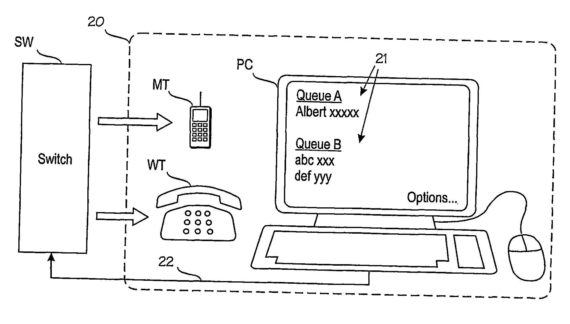 Mechanism for queuing calls