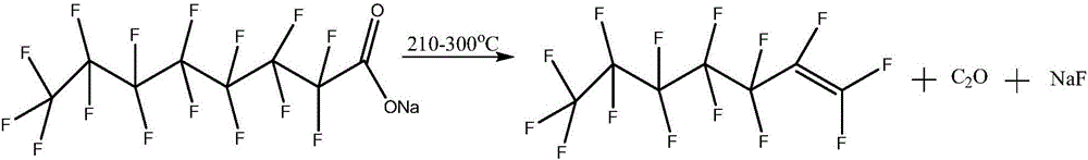 Method for preparing perfluoroheptene isomers