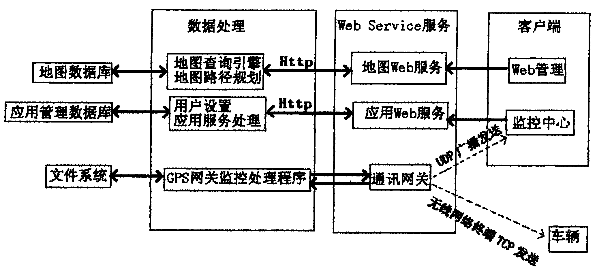 System for implementing vehicle monitoring scheduling by GPS intelligent vehicle mounted terminal