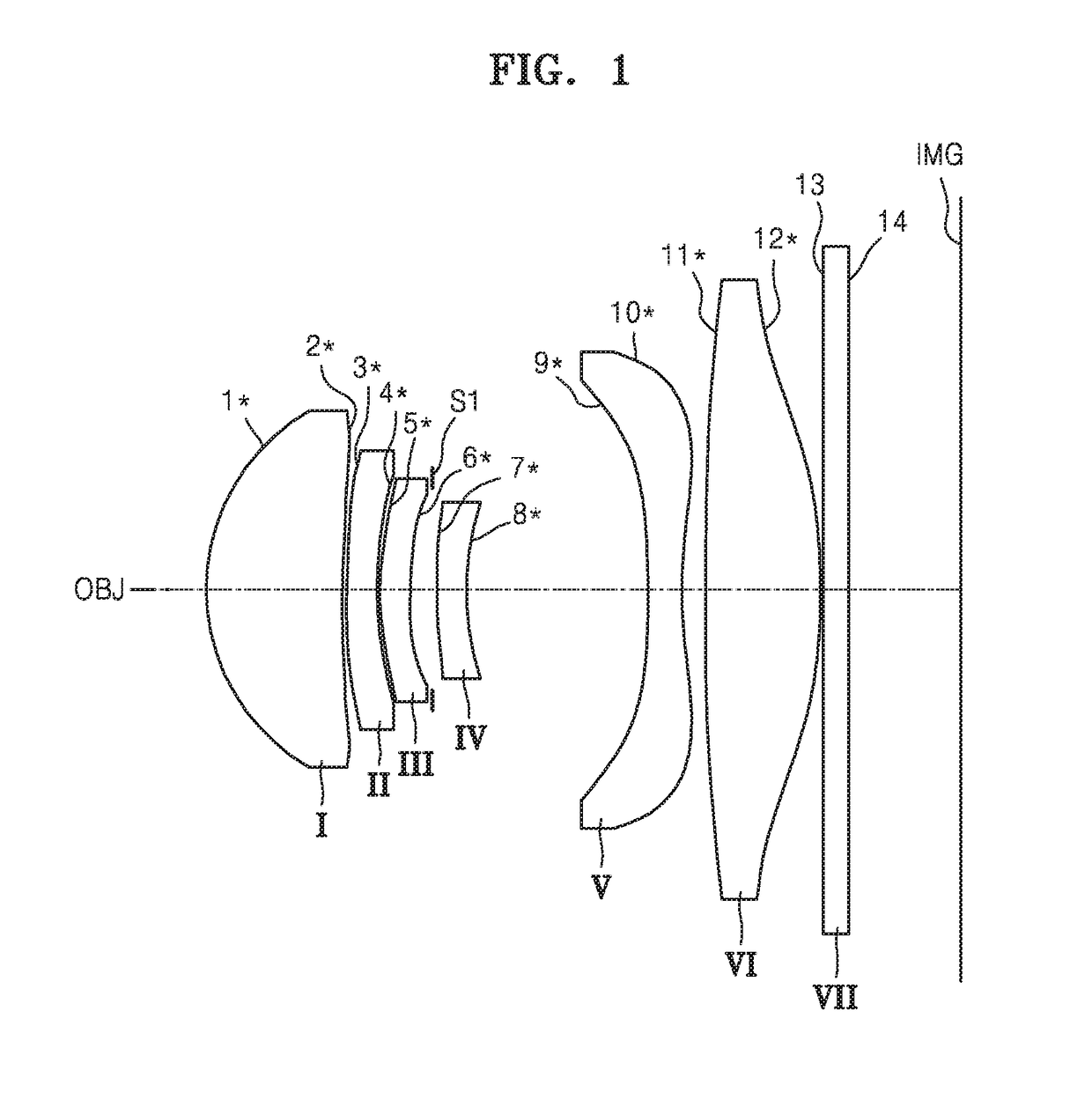 Photographic optical lens system