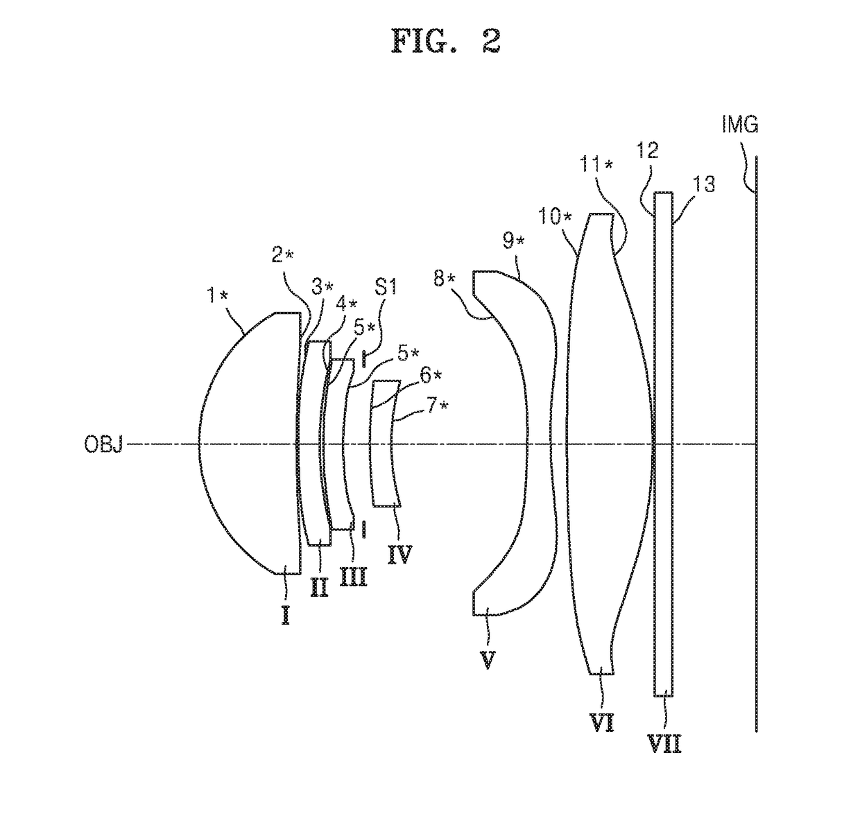 Photographic optical lens system