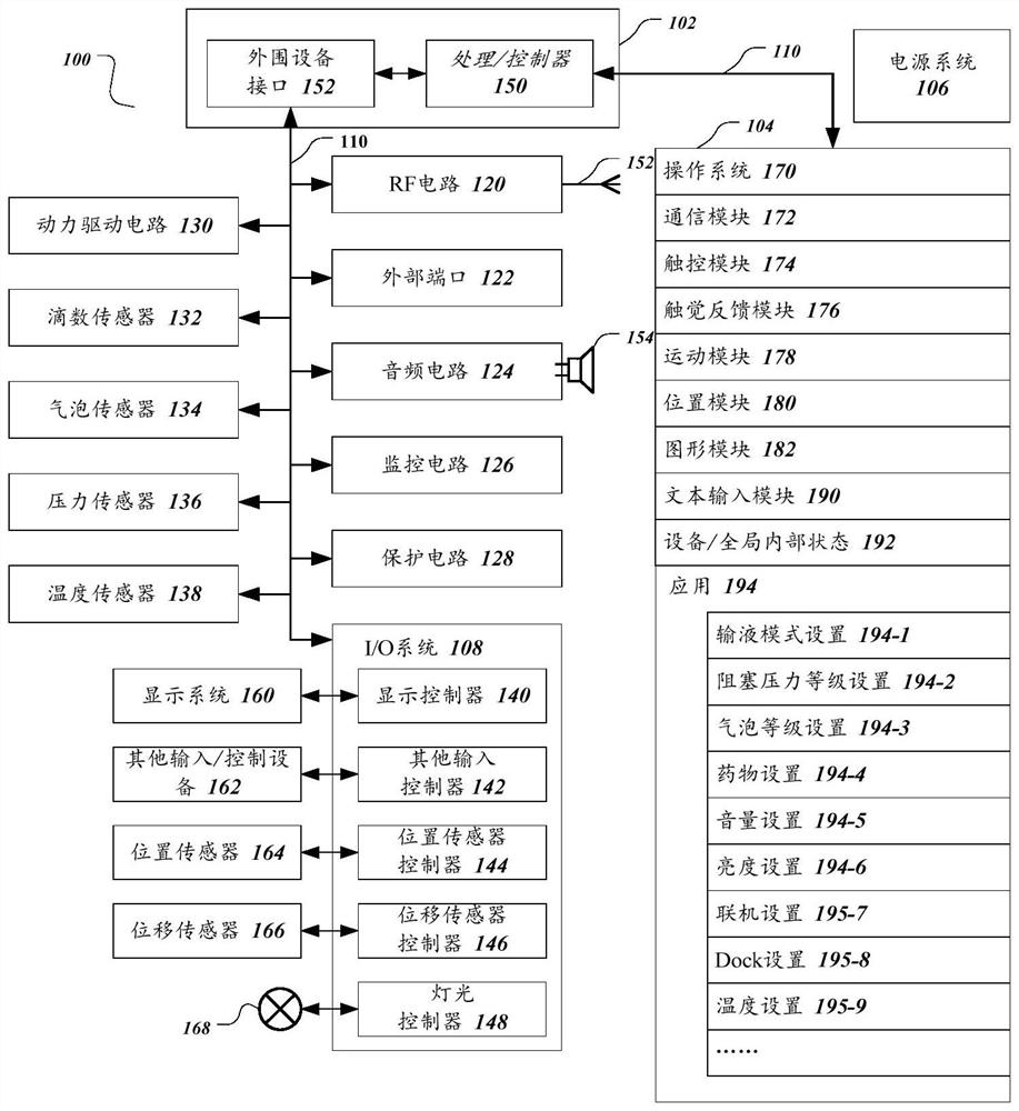 Infusion pump and infusion pump setting method