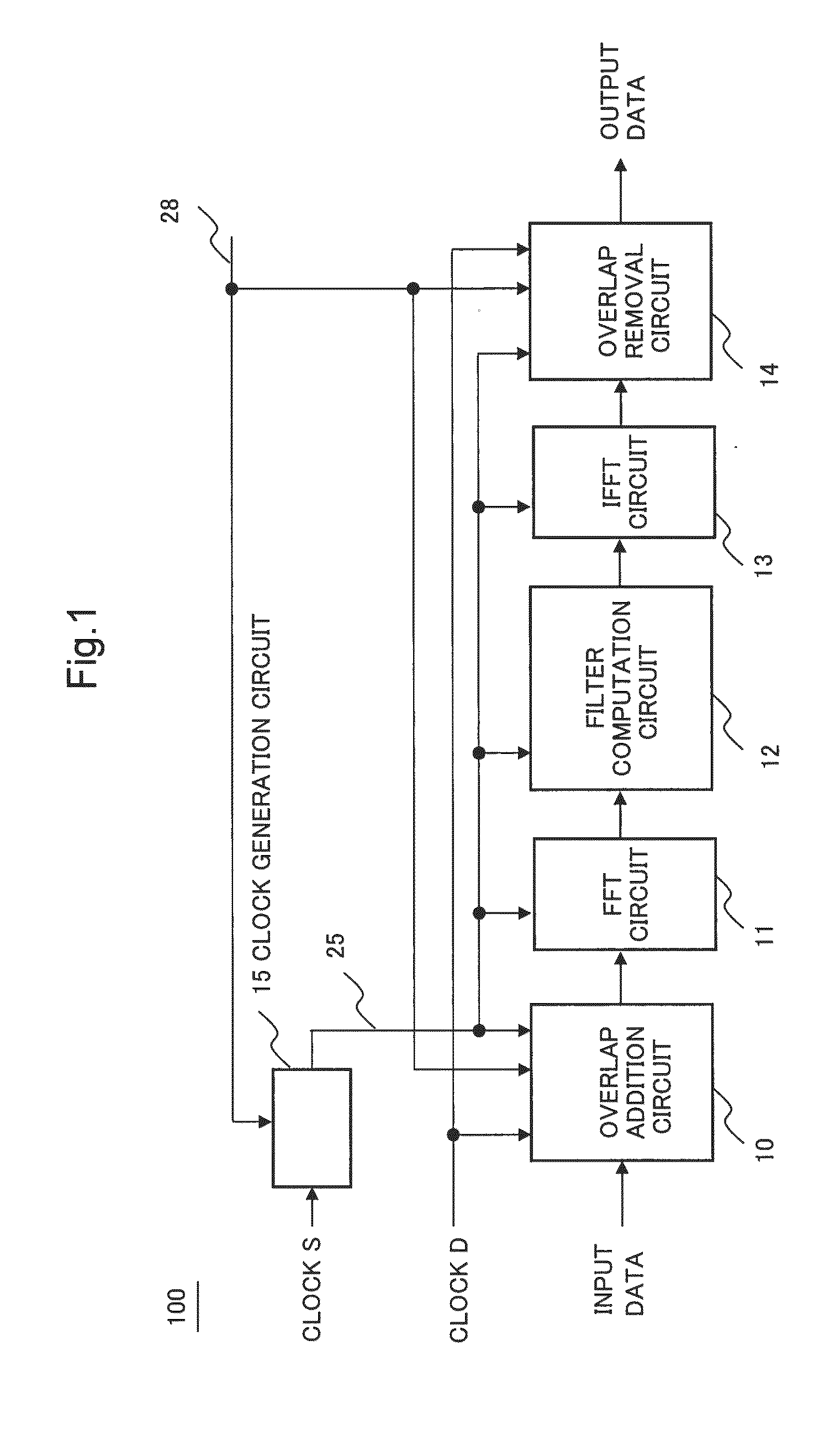 Digital filter circuit and digital filter control method