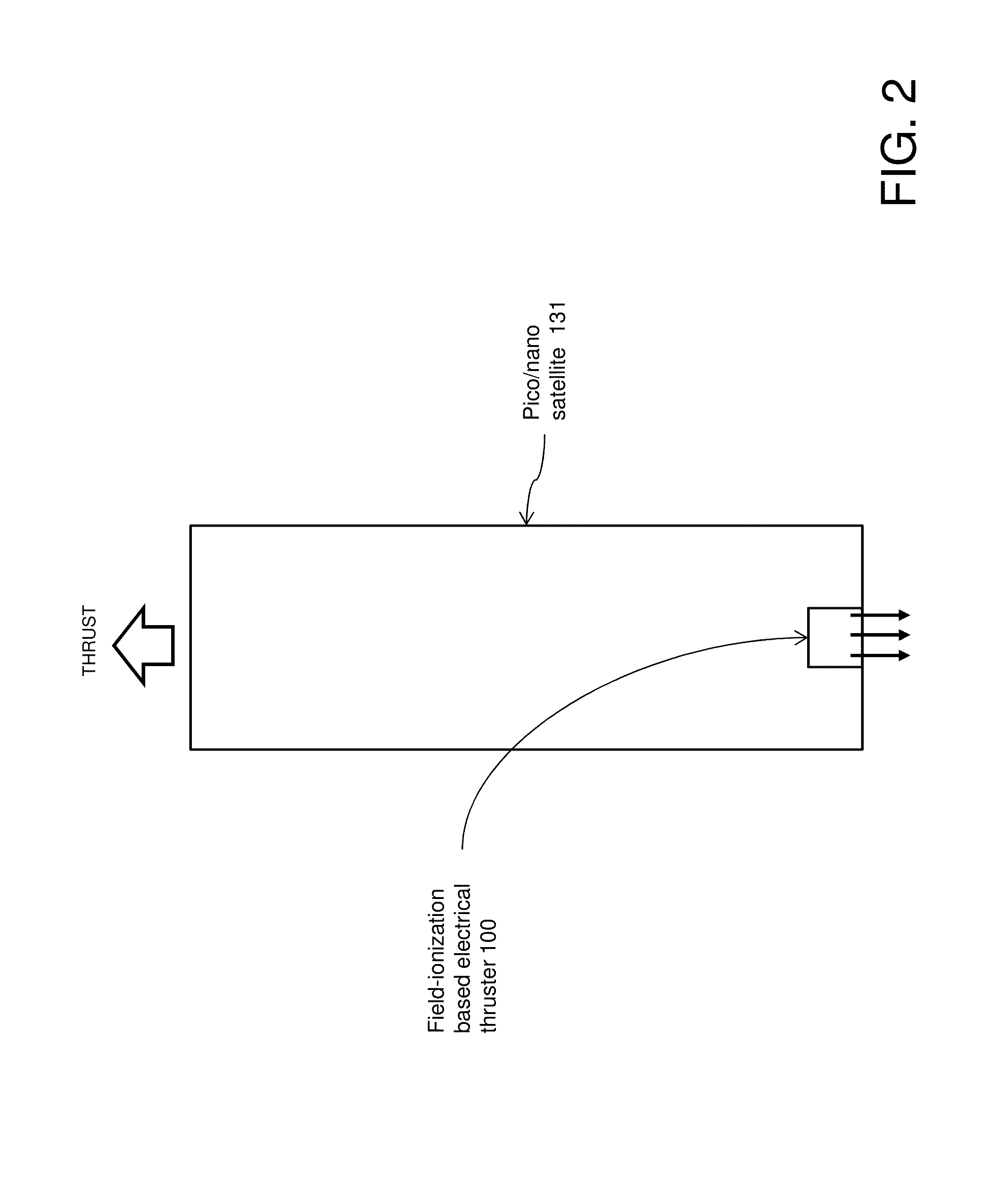 Field-ionization based electrical space ion thruster using a permeable substrate