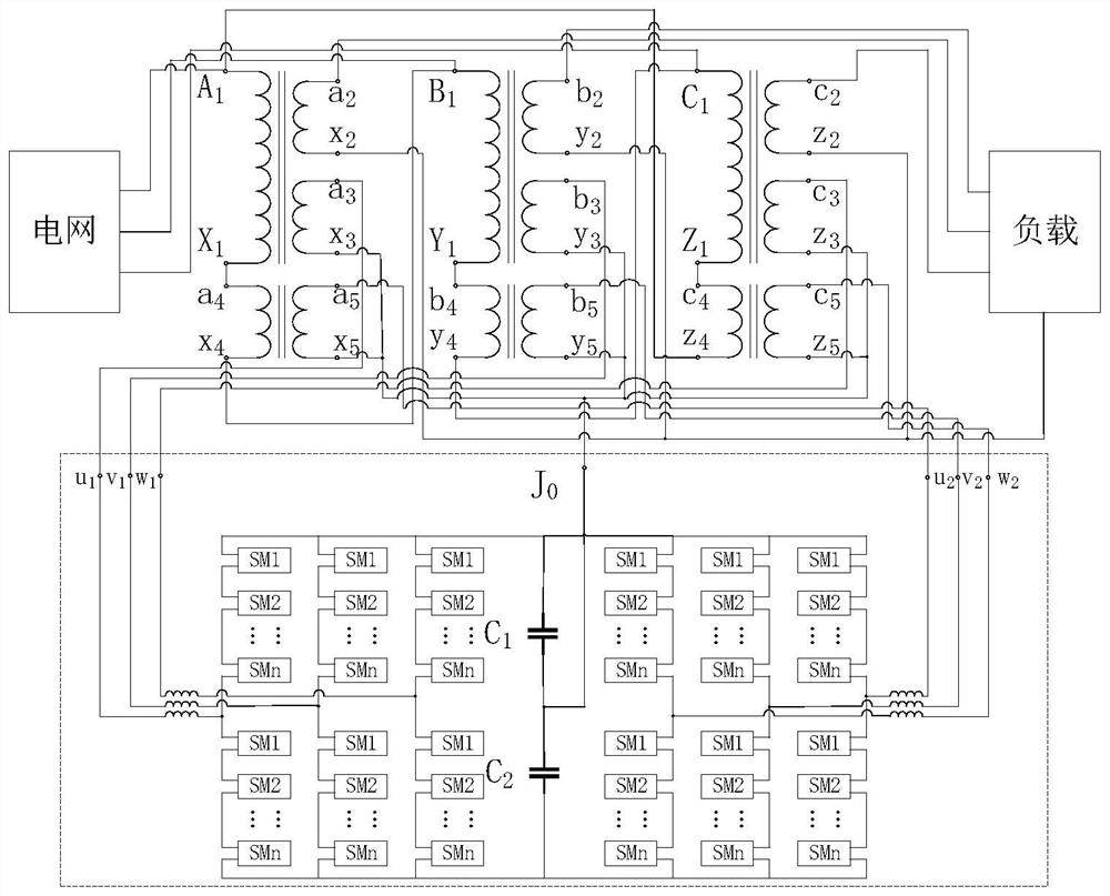 A Modular Multilevel Hybrid Distribution Transformer