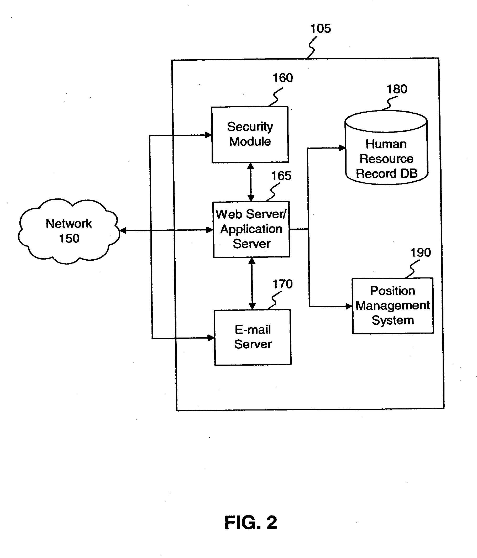 Systems and methods for position management