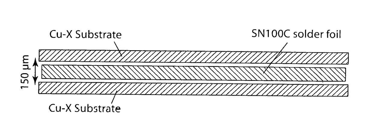 Lead-free composite solder