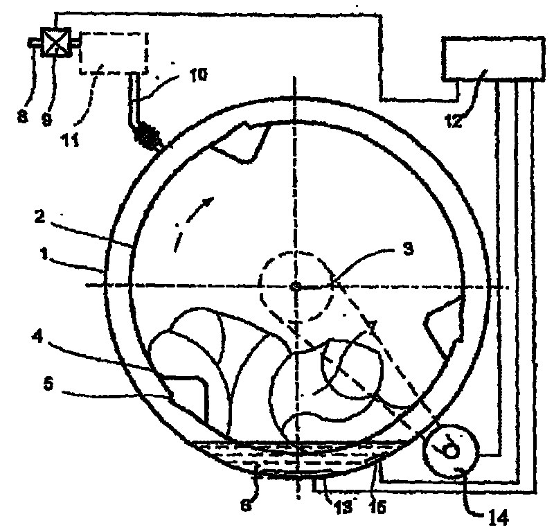 Method for controlling the generation of suds in a washing machine and a washing machine suitable therefor