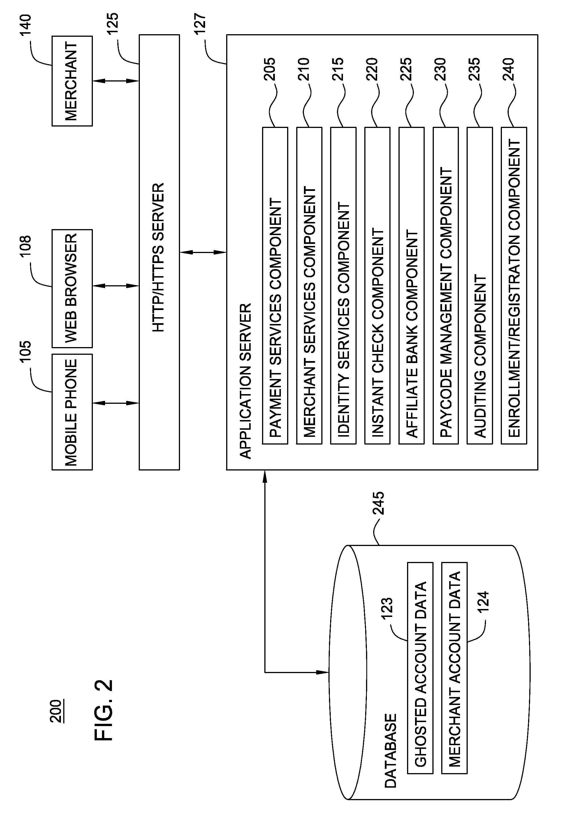 Transaction server configured to authorize payment transactions using mobile telephone devices