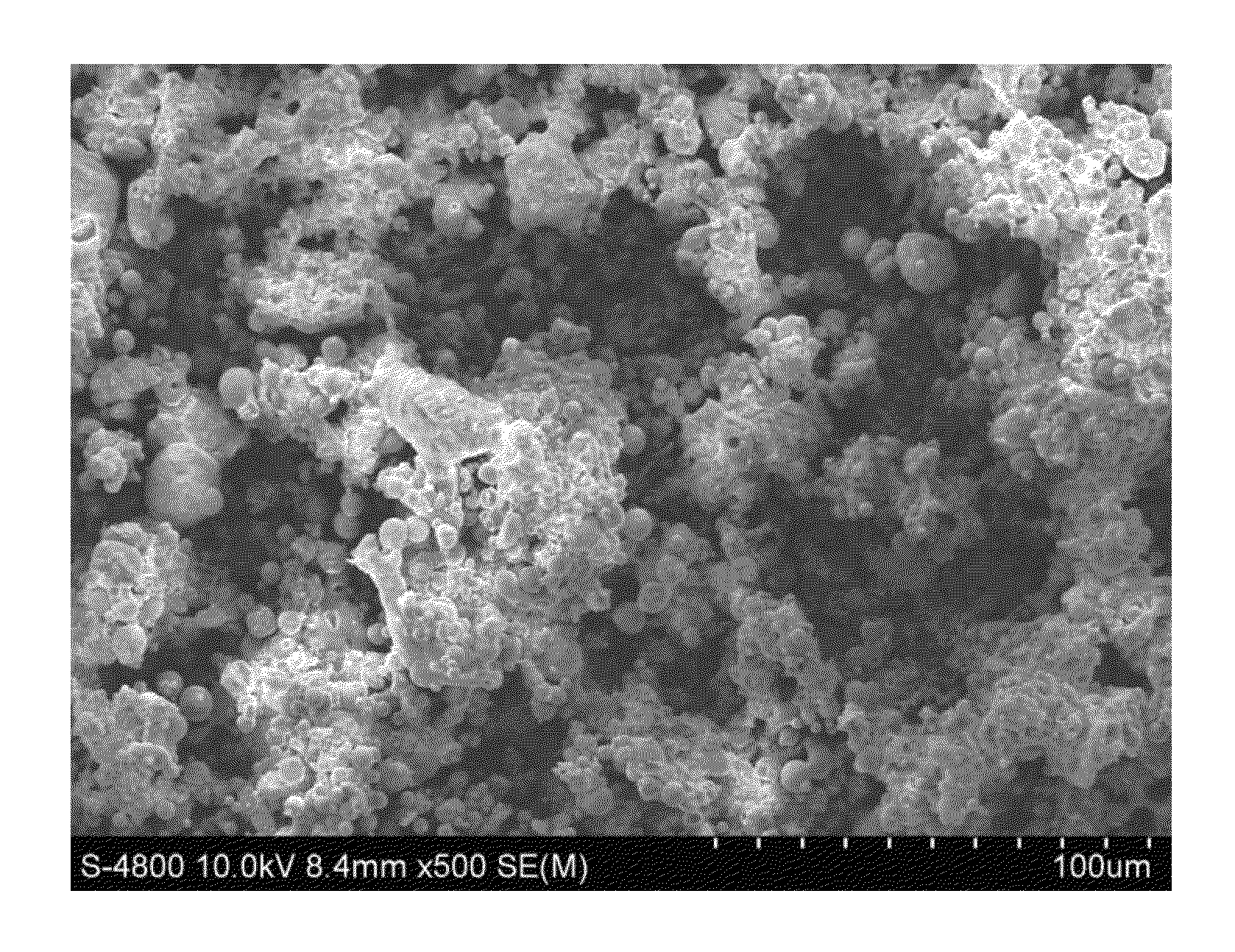 Method for preparing porous hydroxyapatite coatings by suspension plasma spraying