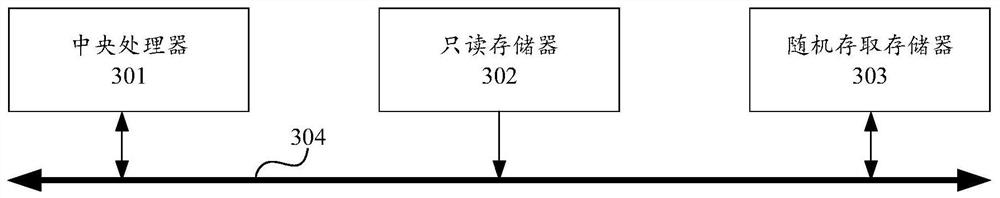 Equipment tree repairing method and system and computer readable storage medium