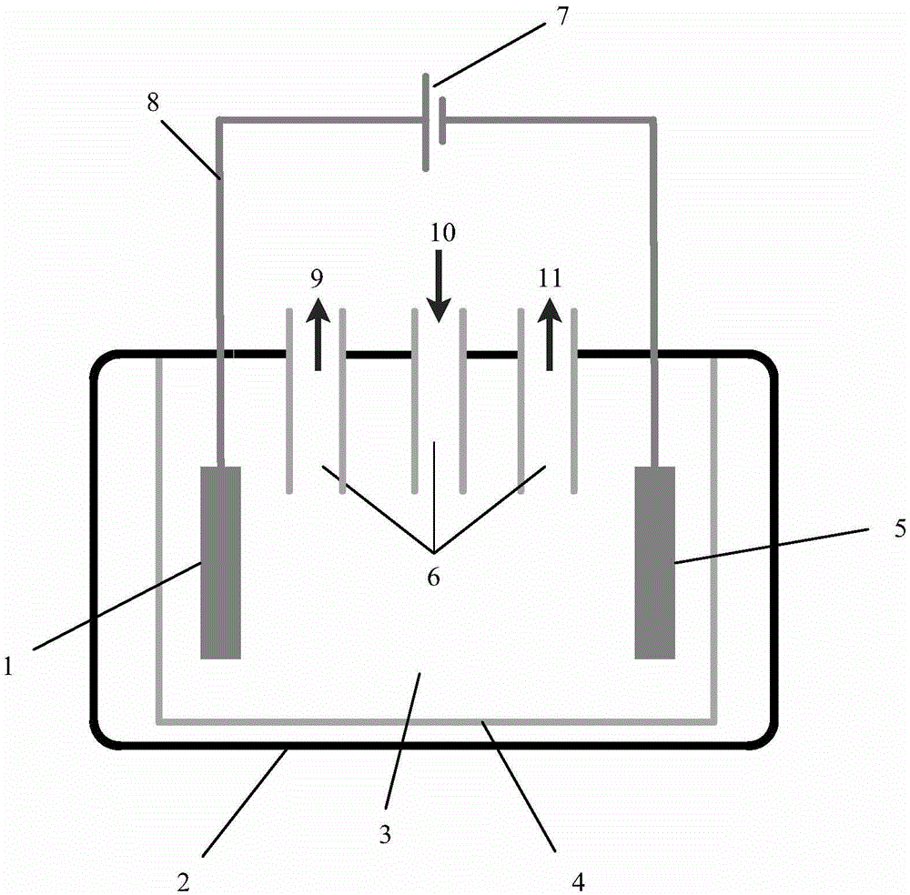 A high-temperature electrolysis co2/h2o hydrocarbon production system and its application