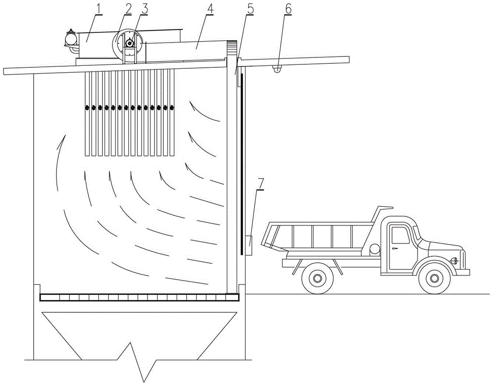 Dust-proof and dust-removing device for automatic control circulation air curtain of automobile receiving and unloading trough