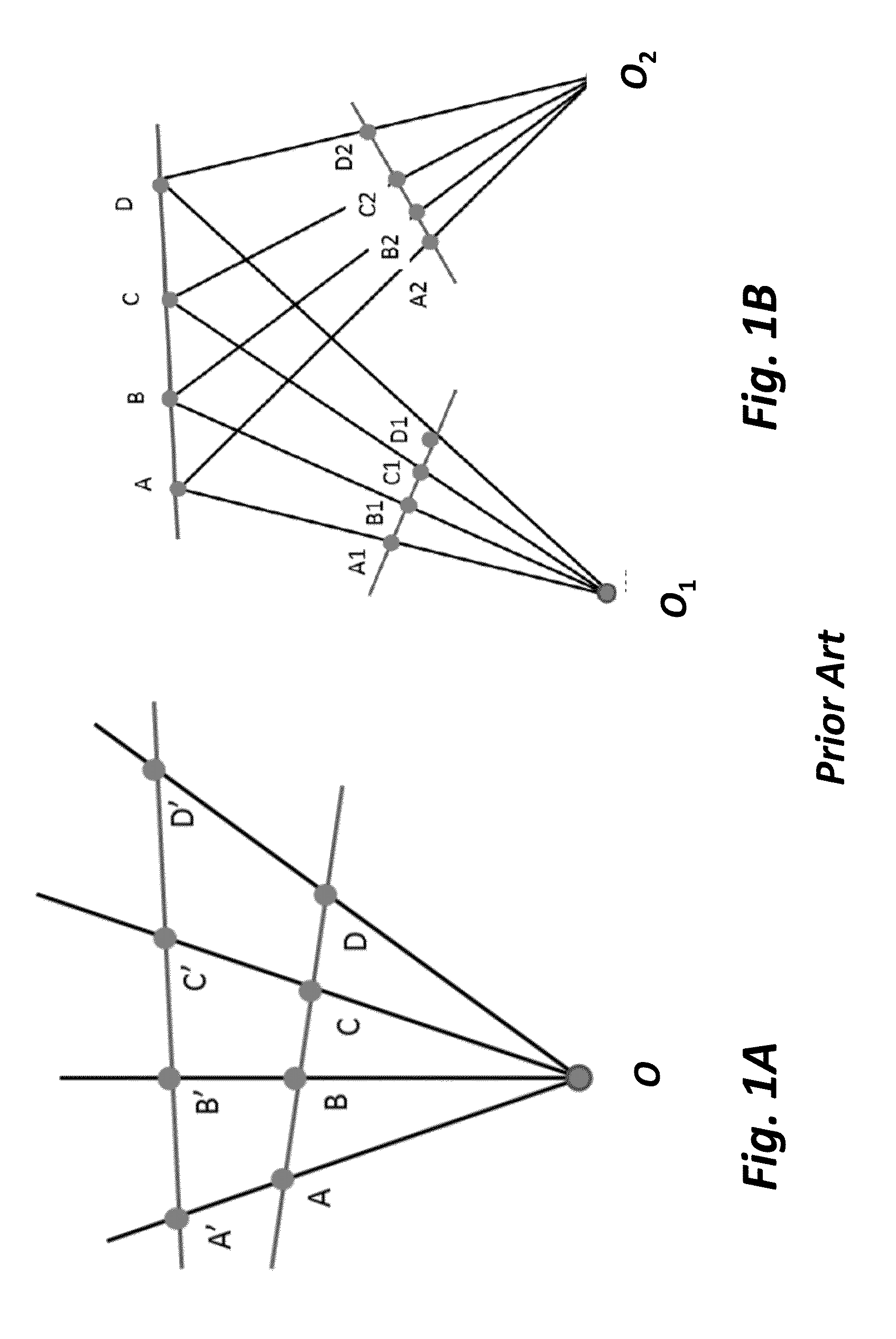 Method for 3D Scene Reconstruction with Cross-Constrained Line Matching