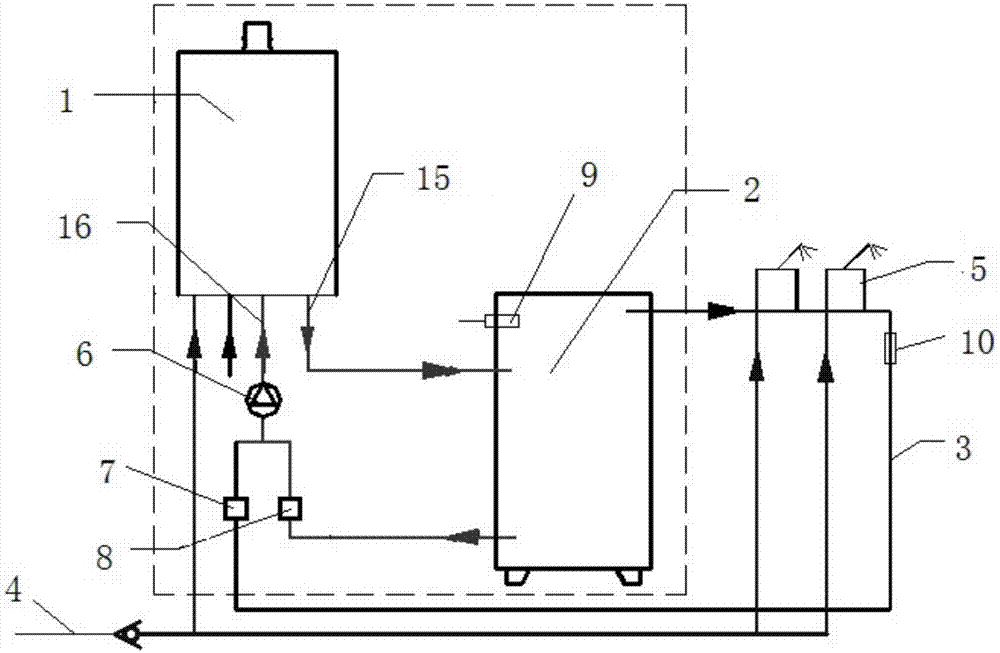 Central hot water circulating system