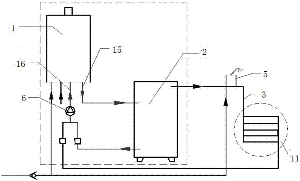 Central hot water circulating system