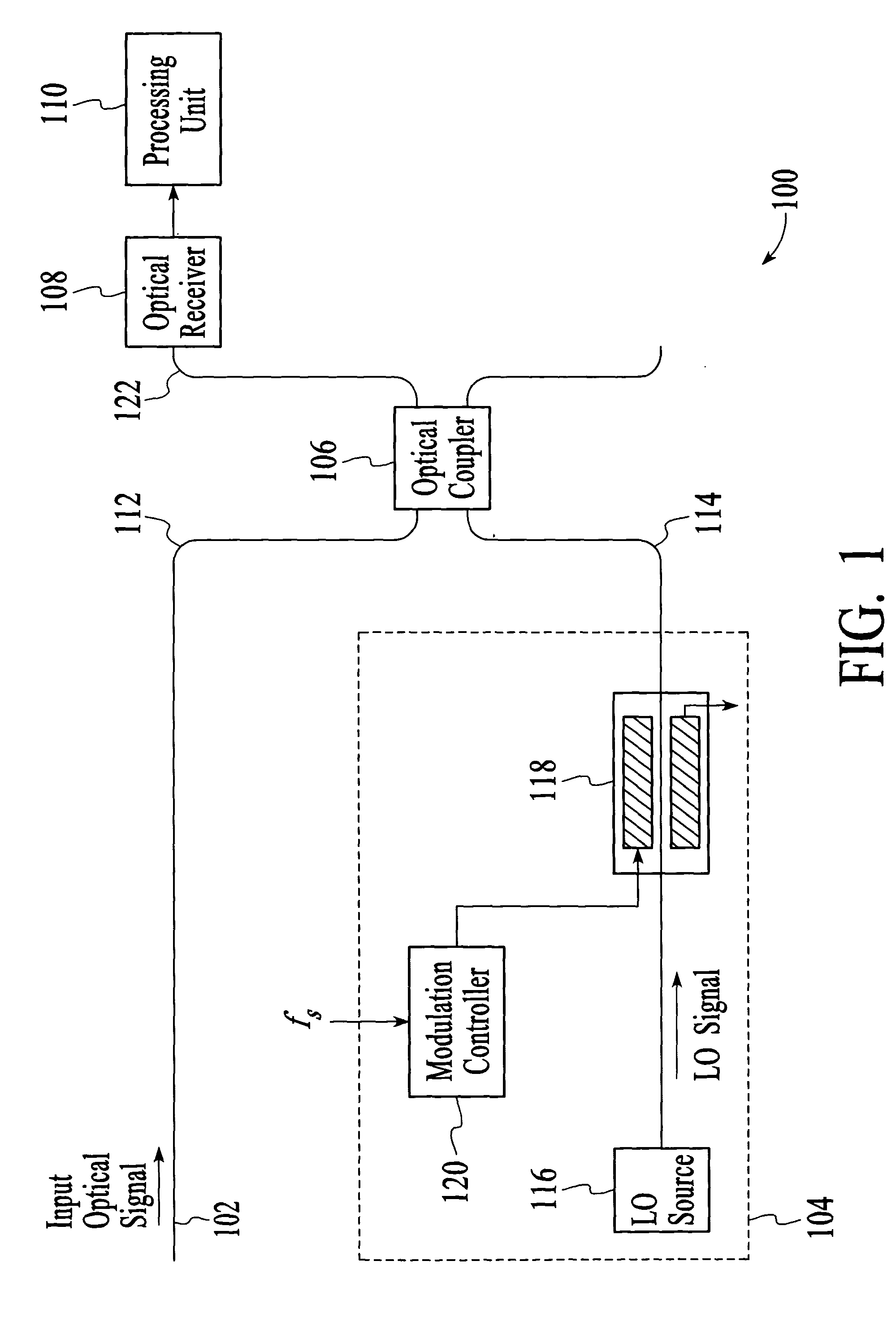 Optical analyzer and method for measuring spectral amplitude and phase of input optical signals using heterodyne architecture