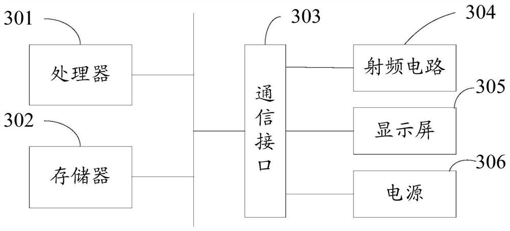 Video playing method and device, equipment, server and storage medium