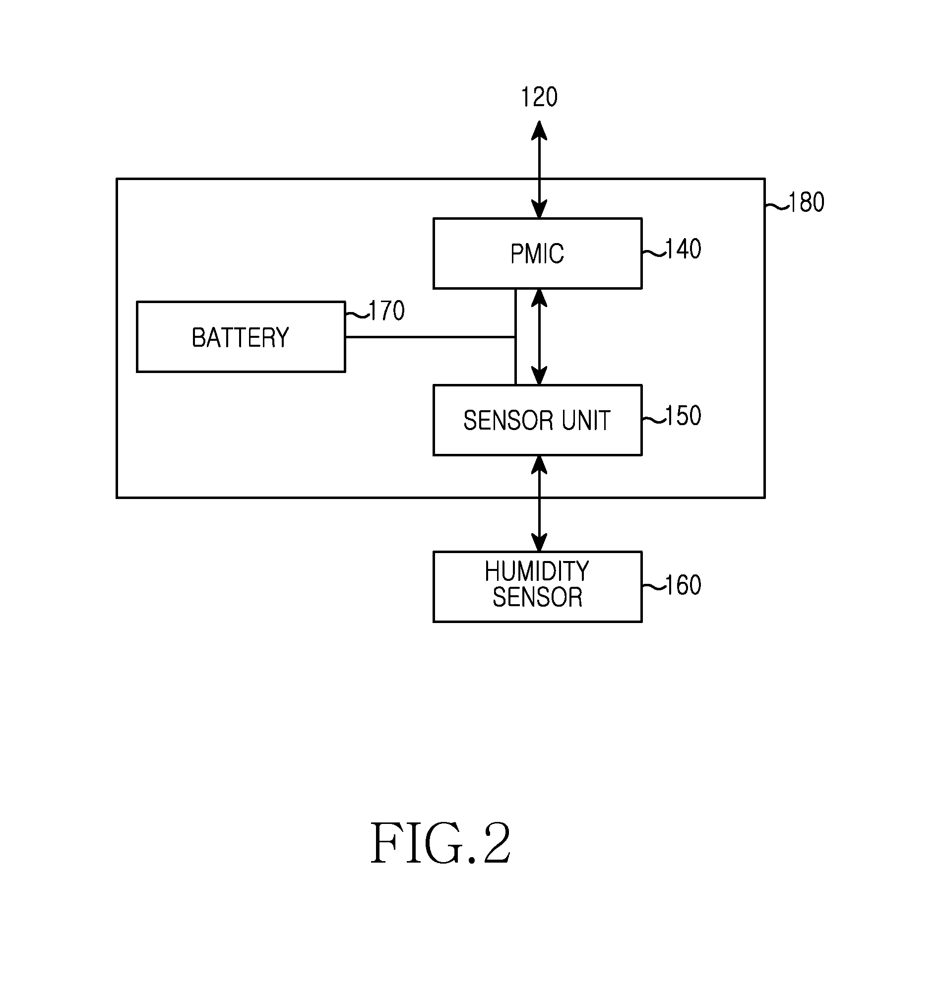 Method for determining flooded state and electronic device thereof
