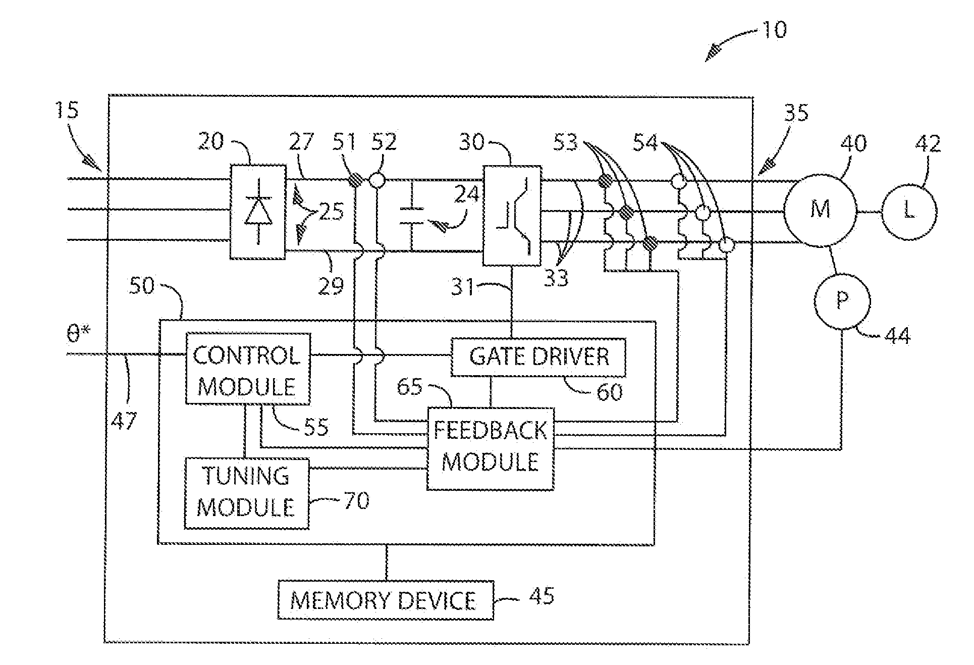 Method For Tuning A Motor Drive Using Frequency Response