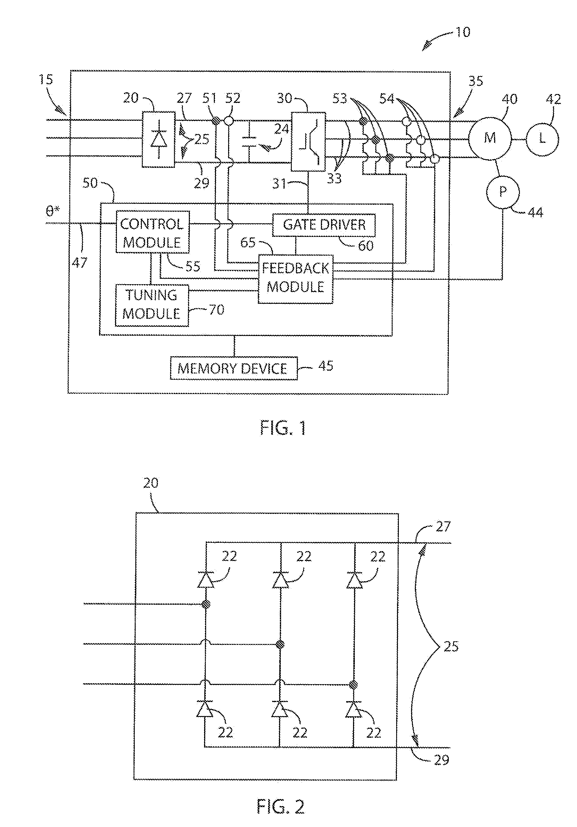 Method For Tuning A Motor Drive Using Frequency Response