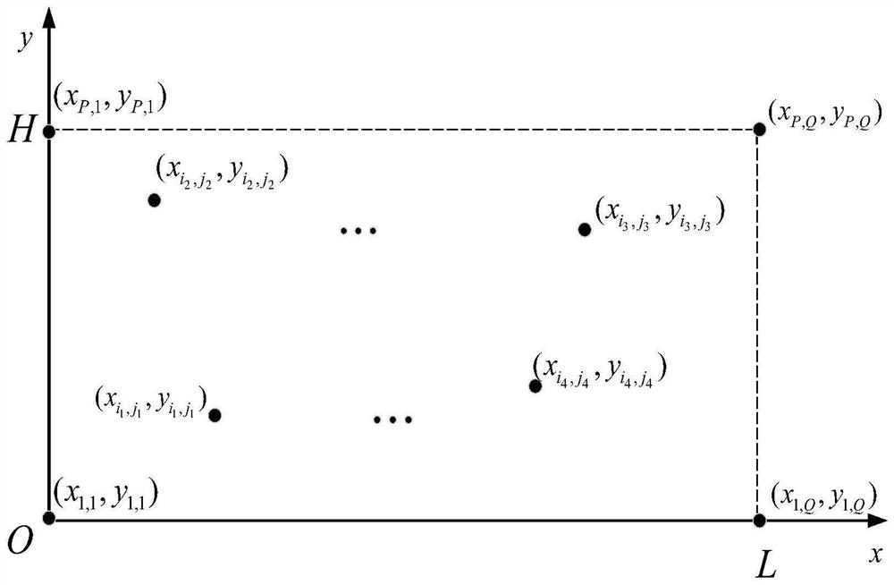 Rectangular sparse cloth array optimization method based on self-adjusting mapping rule