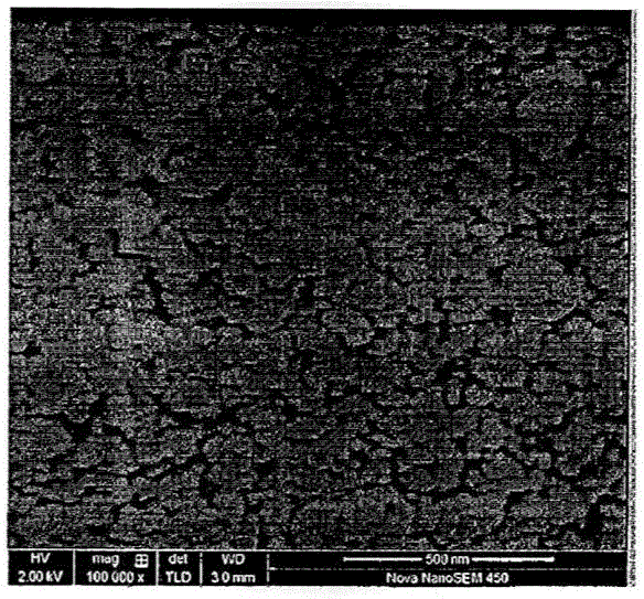 Preparation method of beta zeolite with multilevel pore canals