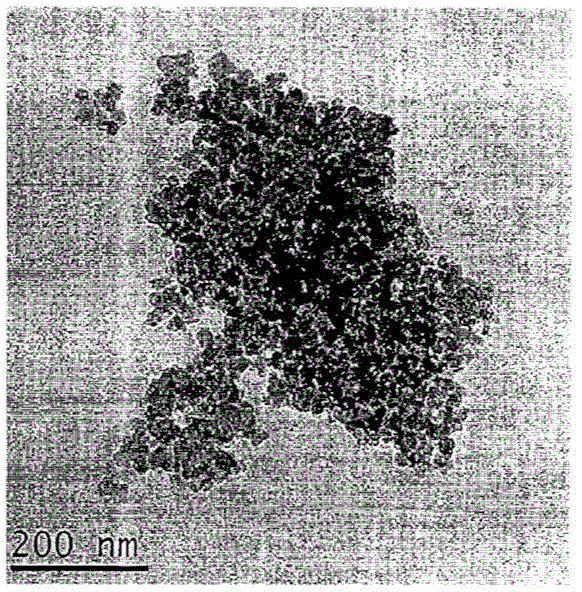 Preparation method of beta zeolite with multilevel pore canals