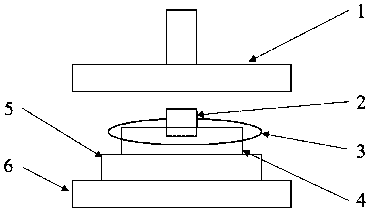 Method for preparing metal two-dimension nanometer anti-friction thin film through shearing, hot-pressing and combination