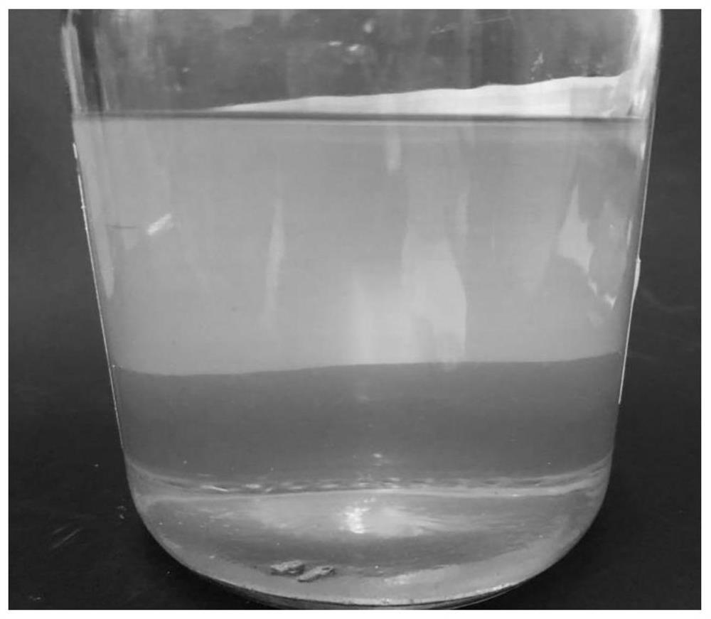 A polysilazane with excellent spinning performance and its preparation and melt spinning